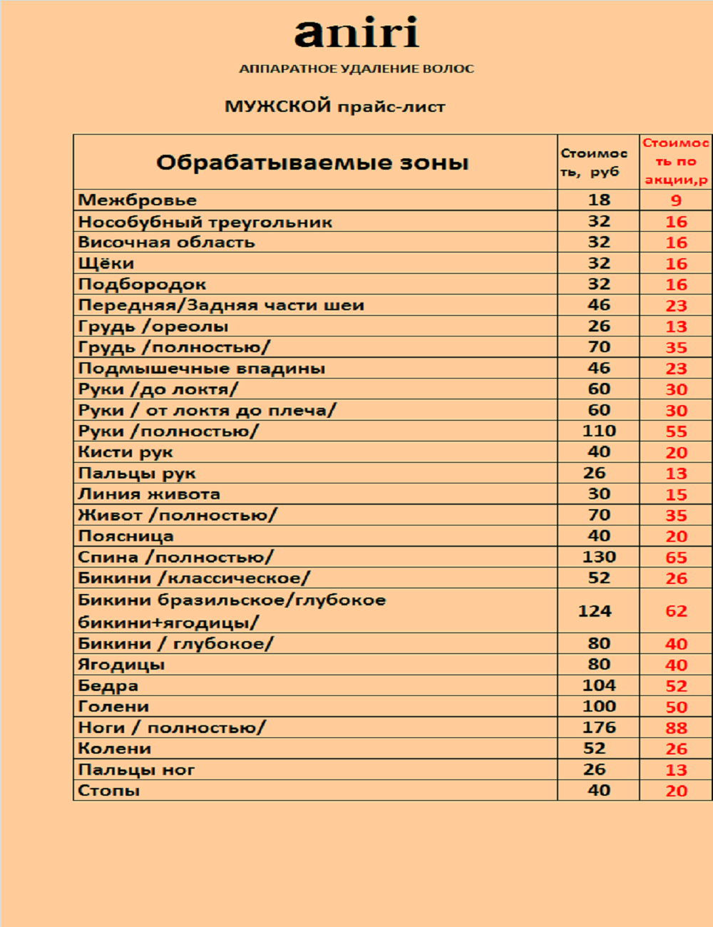 Цена
